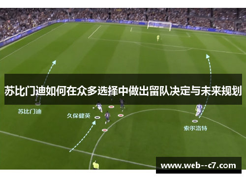 苏比门迪如何在众多选择中做出留队决定与未来规划
