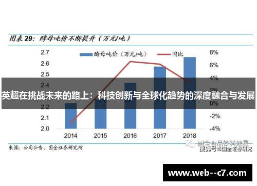 英超在挑战未来的路上：科技创新与全球化趋势的深度融合与发展