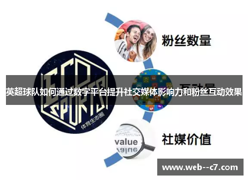 英超球队如何通过数字平台提升社交媒体影响力和粉丝互动效果 英超球队如何通过数字平台提升社交媒体影响力和粉丝互动效果