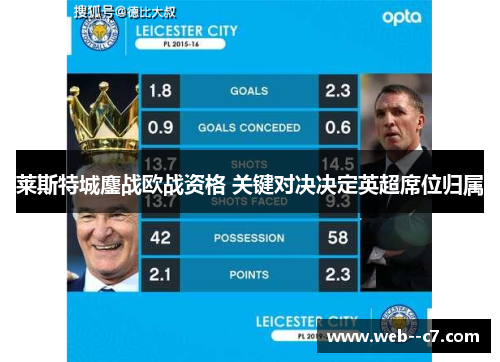 莱斯特城鏖战欧战资格 关键对决决定英超席位归属 莱斯特城鏖战欧战资格 关键对决决定英超席位归属