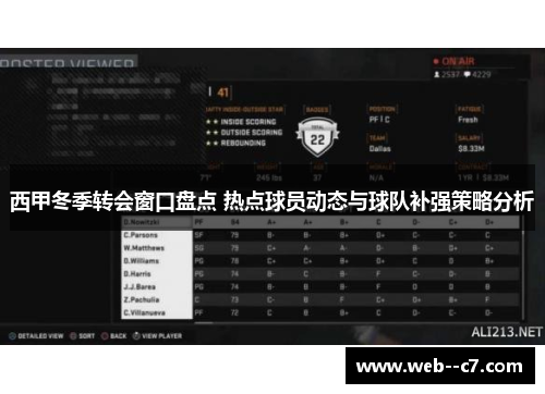 西甲冬季转会窗口盘点 热点球员动态与球队补强策略分析