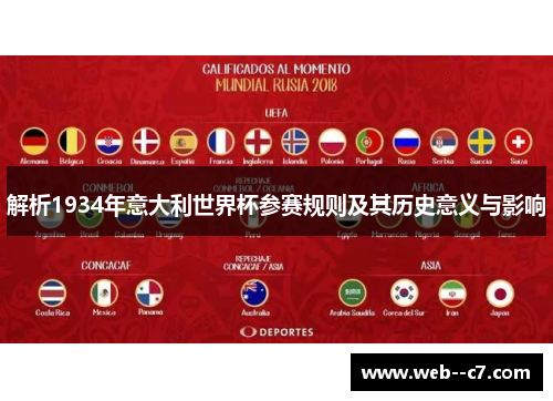 解析1934年意大利世界杯参赛规则及其历史意义与影响