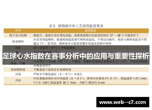 足球心水指数在赛事分析中的应用与重要性探析