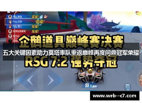 五大关键因素助力莫塔率队重返巅峰再度问鼎冠军荣耀 五大关键因素助力莫塔率队重返巅峰再度问鼎冠军荣耀