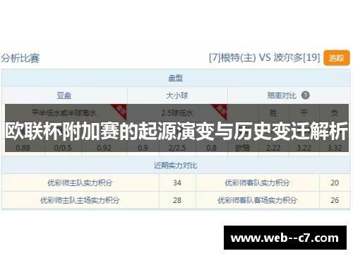 欧联杯附加赛的起源演变与历史变迁解析