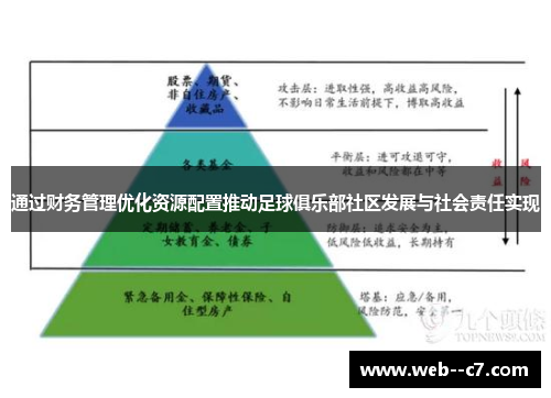通过财务管理优化资源配置推动足球俱乐部社区发展与社会责任实现