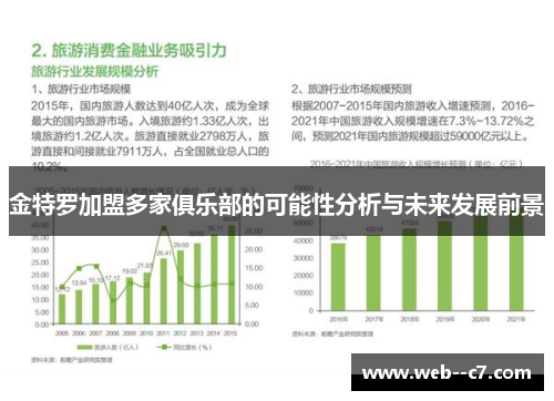 金特罗加盟多家俱乐部的可能性分析与未来发展前景