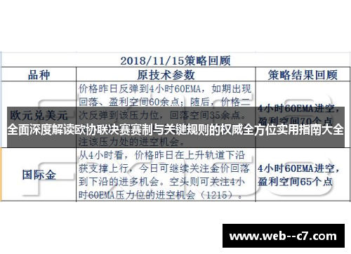 全面深度解读欧协联决赛赛制与关键规则的权威全方位实用指南大全