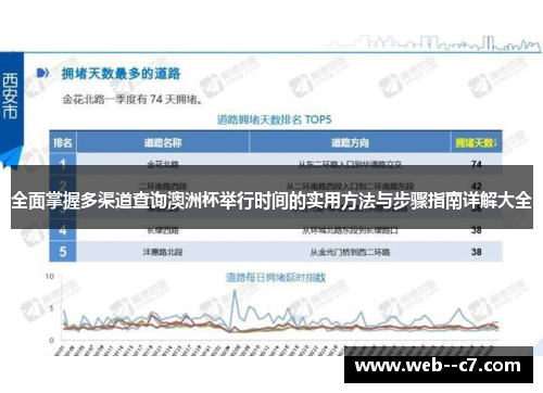 全面掌握多渠道查询澳洲杯举行时间的实用方法与步骤指南详解大全 全面掌握多渠道查询澳洲杯举行时间的实用方法与步骤指南详解大全