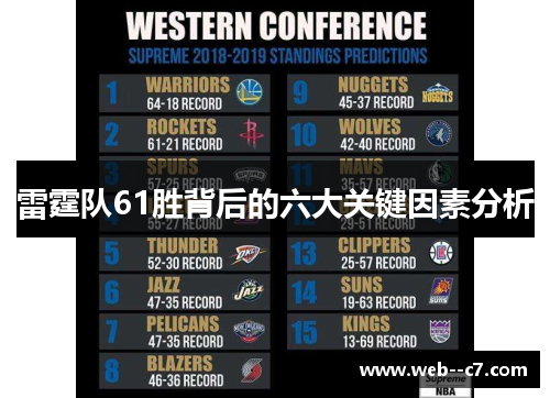 雷霆队61胜背后的六大关键因素分析