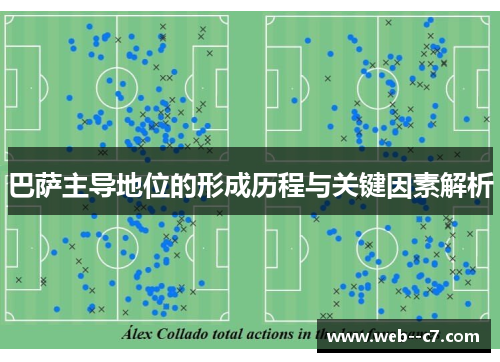 巴萨主导地位的形成历程与关键因素解析