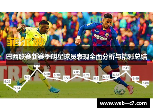 巴西联赛新赛季明星球员表现全面分析与精彩总结