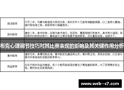 布克心理调节技巧对其比赛表现的影响及其关键作用分析