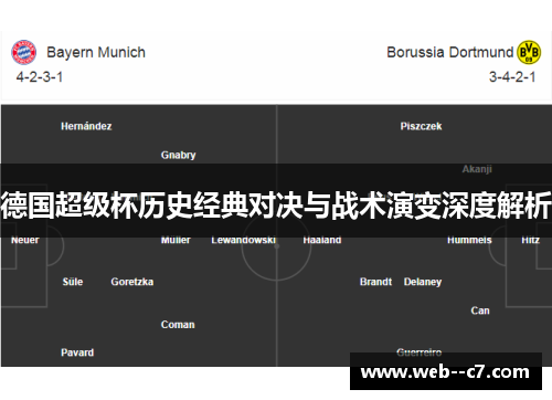 德国超级杯历史经典对决与战术演变深度解析