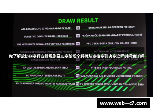 你了解欧协联赛程安排规则及比赛阶段全解析从资格赛到决赛流程时间表详解