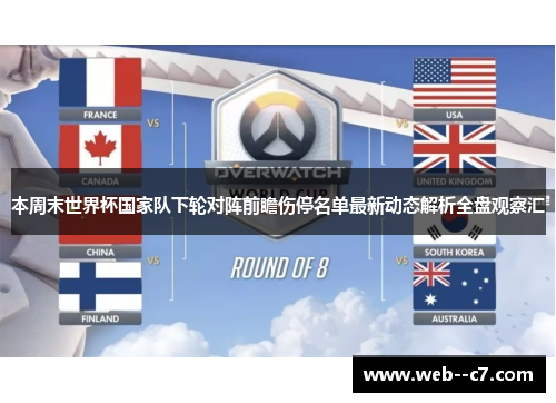 本周末世界杯国家队下轮对阵前瞻伤停名单最新动态解析全盘观察汇