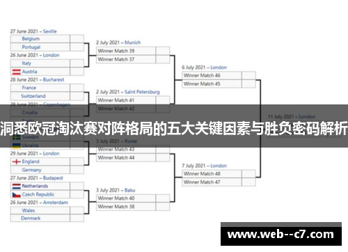 洞悉欧冠淘汰赛对阵格局的五大关键因素与胜负密码解析