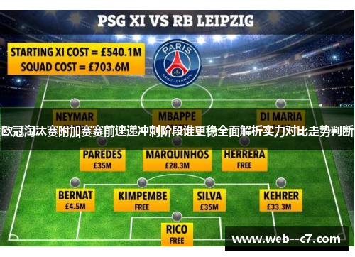 欧冠淘汰赛附加赛赛前速递冲刺阶段谁更稳全面解析实力对比走势判断