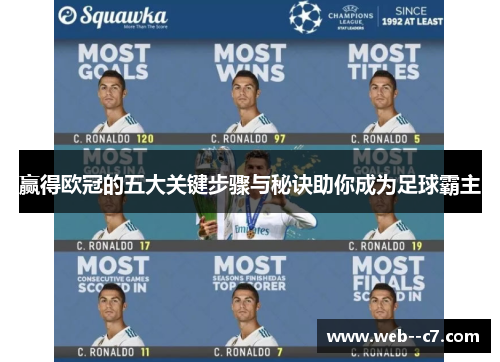 赢得欧冠的五大关键步骤与秘诀助你成为足球霸主