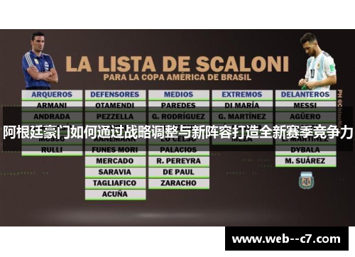 阿根廷豪门如何通过战略调整与新阵容打造全新赛季竞争力